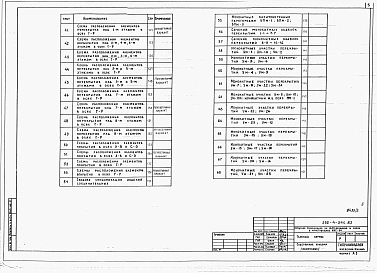 Альбом 2 Архитектурно-строительные решения выше отм.0.000