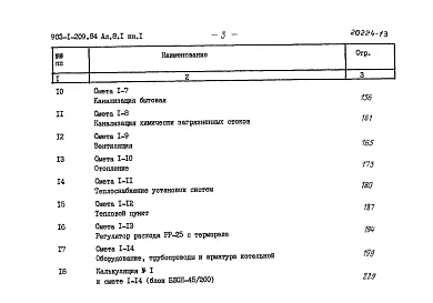 Альбом 8.1 Сметы. Котельная. Книга 1