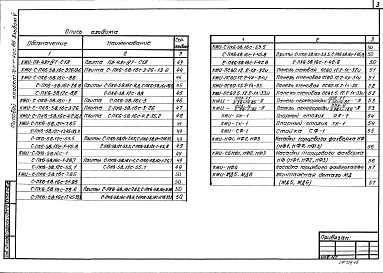 Альбом 5 Строительные изделия