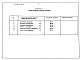 Альбом 5  Ведомости потребности в материалах