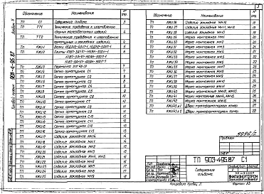 Альбом 2 Изделия заводского изготовления 