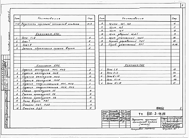 Альбом 6. Изделия заводского изготовления и узлы.     