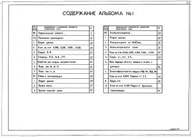 Альбом 1 Пояснительная записка. Технология производства. Связь и сигнализация. Воздухоснабжение.   