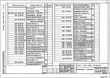 Альбом 3 Изделия железобетонные заводского изготовления.Изделия монолитных железобетонных конструкций.Изделия металлические.Изделия деревянные