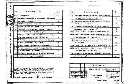 Альбом 2 Общие чертежи     