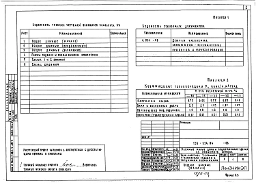 Альбом 2 Часть 2. Отопление и вентиляция. Водопровод и канализация