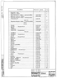 Альбом 8 Нестандартизированное оборудование. Регулятор выпуска осадка с электроприводом