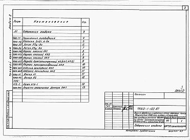 Альбом 2 Конструкции железобетонные. Изделия