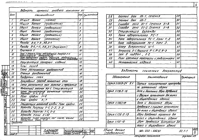 Альбом 1 Архитектурно-строительные решения.Отопление и вентиляция.Водопровод и канализация.Электрооборудование.Связь и сигнализация