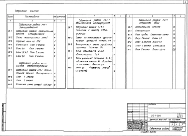 Альбом 3 Электроосвещение. Силовое электрооборудование. Автоматизация