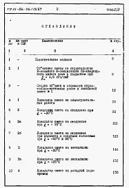 Альбом 2 Раздел 8-1 Сметы (книги 1 и 2)