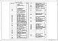 Альбом 2 Холодоснабжение. Электротехнические чертежи. Отопление и вентиляция. Внутренние водопровод и канализация. Автоматизация. Связь и сигнализация