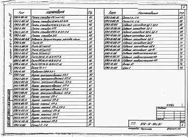 Альбом 3 Конструкции железобетонные. Изделия.    