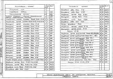 Альбом 1 Рабочие чертежи 