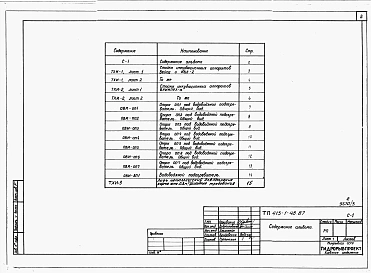 Альбом 3 Нестандартизированное оборудование