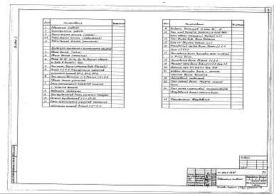 Альбом 1 Архитектурно-строительные и технологические  решения