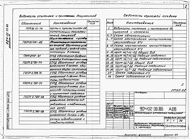 Альбом 6 Кондиционер прямоточный с двумя секциями воздухонагревателя первого подогрева и двумя доводчиками. Электрическая система регулирования 
