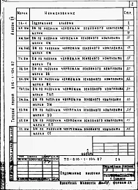 Альбом 15 Ведомости потребности в материалах (вариант программы -1)
