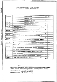 Альбом 2 Тепловой контроль и автоматика