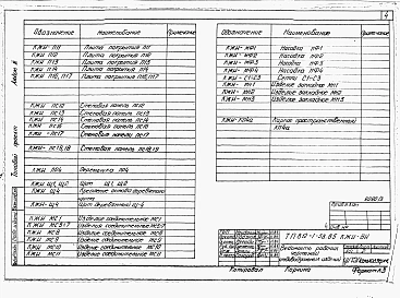 Альбом 3 Конструкции железобетонные. Изделия.