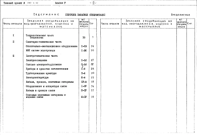 Альбом 5 Заказные спецификации