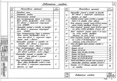 Выпуск 3 Стальные конструкции фахверка стен. Рабочие чертежи КМ