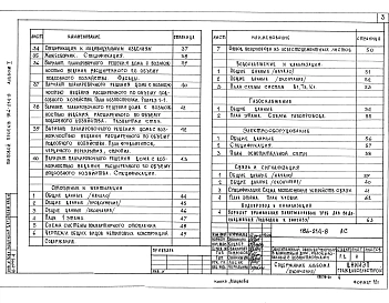 Альбом 1 Архитектурно-строительные, санитарно-технические и электротехнические чертежи.