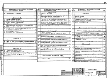 Альбом 2 Отопление и вентиляция.     Холодоснабжение.     Внутренние водопровод и канализация.     Электрическое освещение.     Силовое электрооборудование.     Автоматизация производства.     Связь и сигнализация.     Чертежи задания заводу-изготовителю 