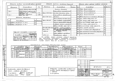 Альбом 5 Отопление и  вентиляция выше отметки 0.000 (2.1-1)