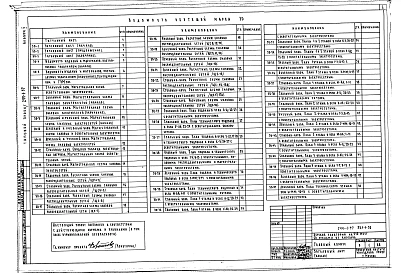 Альбом 5 Электрооборудование