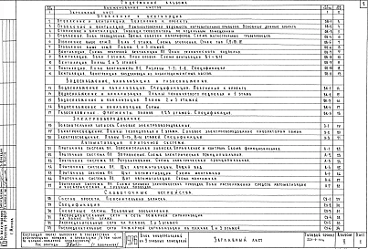 Альбом 2  Санитарно-технические и электротехнические чертежи    