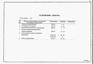 Альбом 3 Спецификации оборудования