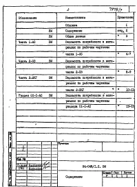Альбом 7 Часть 12 Ведомости потребности в материалах