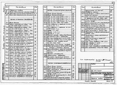 Альбом 1 Общая пояснительная записка. Технология производства. Архитектурные решения. Конструкции железобетонные.     