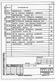 Альбом 22 Ведомость потребности в материалах