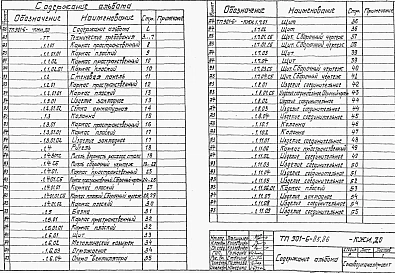 Альбом 4 Строительные изделия (из тп 901-6-85.86)