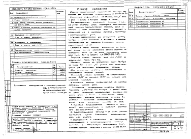 Альбом 1 Архитектурно-строительные решения. Отопление. Водопровод