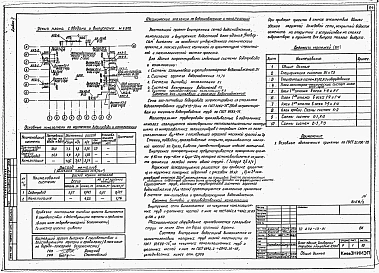 Альбом 2 Санитарно-технические чертежи