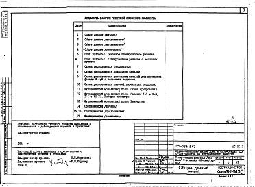 Альбом 2 АС.01-1 Архитектурно-строительные чертежи ниже отм. 0.000 с техническим подпольем для условий строительства с возможным образованием уступов в основании перпендикулярных продольной оси здания или под углом к зданию ≤ 6 см