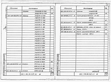 Альбом 6 Часть 1, 2 Изделия заводского изготовления