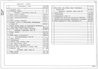 Альбом 2 Чертежи санитарно-технические, электрооборудования, связи, сигнализации и автоматики вентсистем
