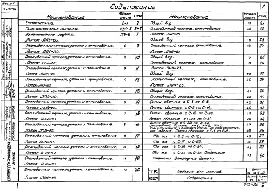 Выпуск 6 Изделия для лотков