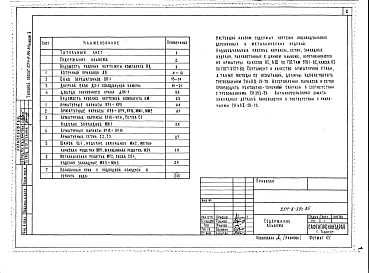 Альбом 2 Изделия заводского изготовления