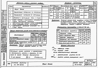 Альбом 3 Части 1.85, 2, 3, 4, 5, 6 Архитектурно-строительные чертежи, отопление и вентиляция, водоснабжение и канализация, электрооборудование, устройства связи и сигнализации на отм. выше 0.000