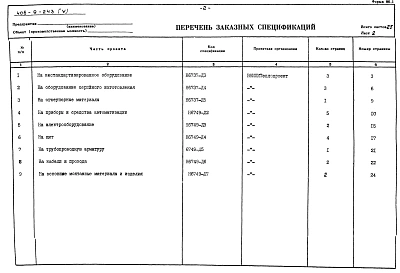 Альбом 5 Заказные спецификации