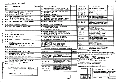 Альбом 1 Архитектурно-строительные, технологические, сантехнические  чертежи