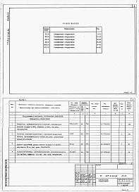 Альбом 3 Спецификация оборудовпания