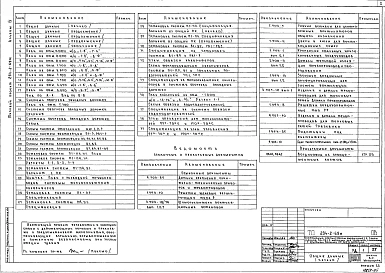 Альбом 4 Отопление и вентиляция     