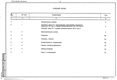 Альбом 6 Сметы