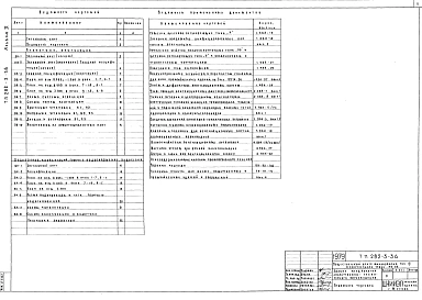 Альбом 2 Санитарно-технические чертежи